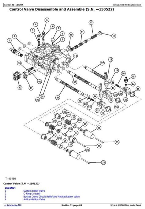 john deere 328 skid steer service manual pdf|john deere 328e for sale.